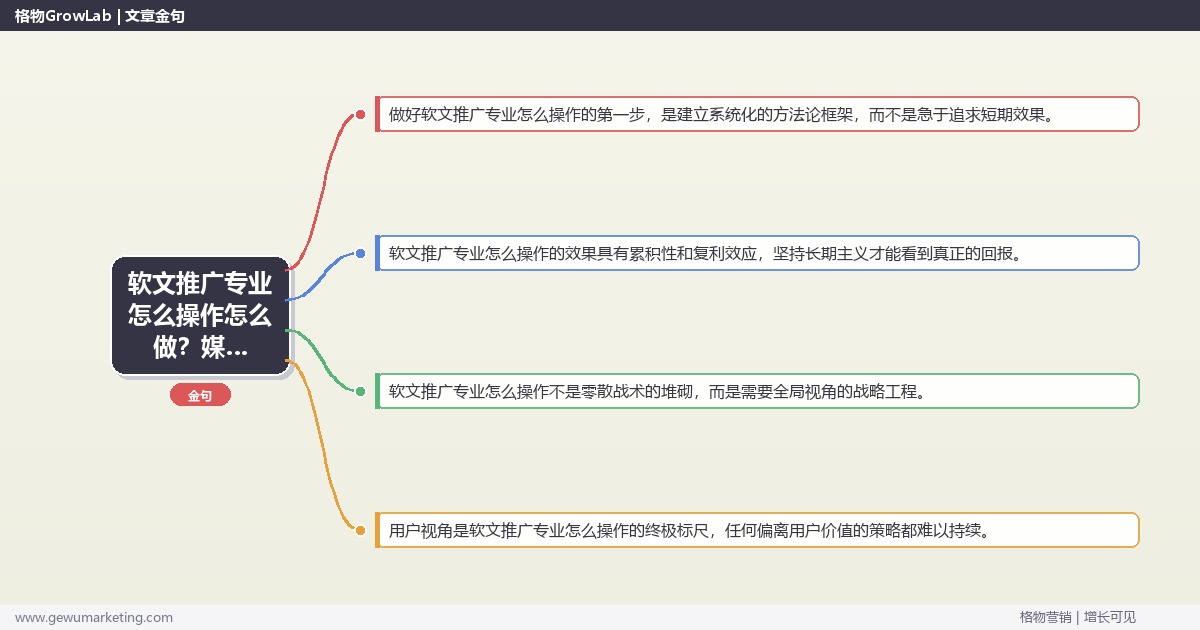 软文推广专业怎么操作怎么做？媒体发布与传播专家详细解答