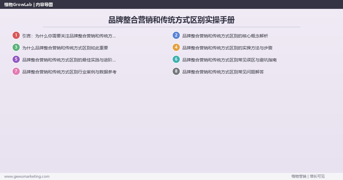 品牌整合营销和传统方式区别实操手册：策略、工具与案例分析