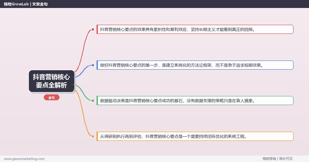抖音营销核心要点全解析：从策略到落地的系统方法