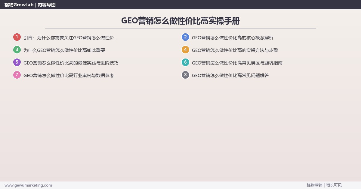 GEO营销怎么做性价比高实操手册：策略、工具与案例分析
