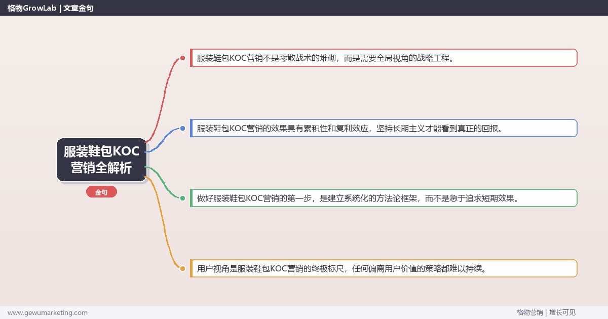 服装鞋包KOC营销全解析：从策略到落地的系统方法