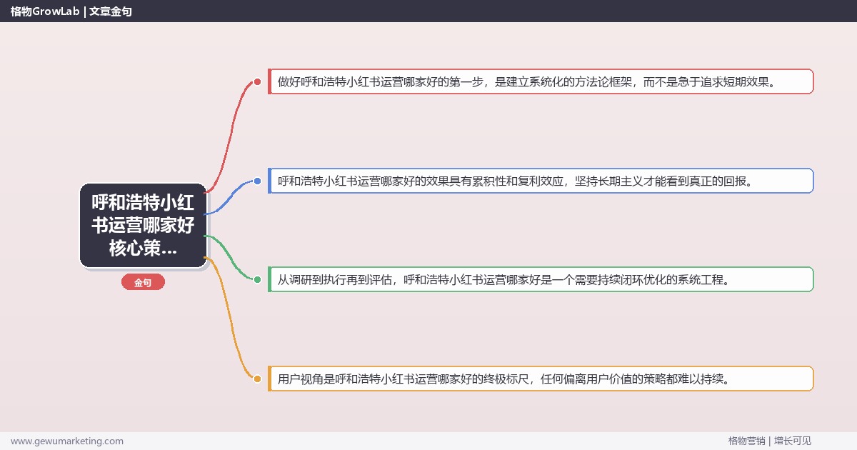 2026年呼和浩特小红书运营哪家好核心策略与实操方法