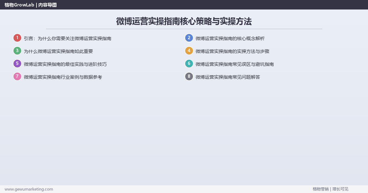 2026年微博运营实操指南核心策略与实操方法