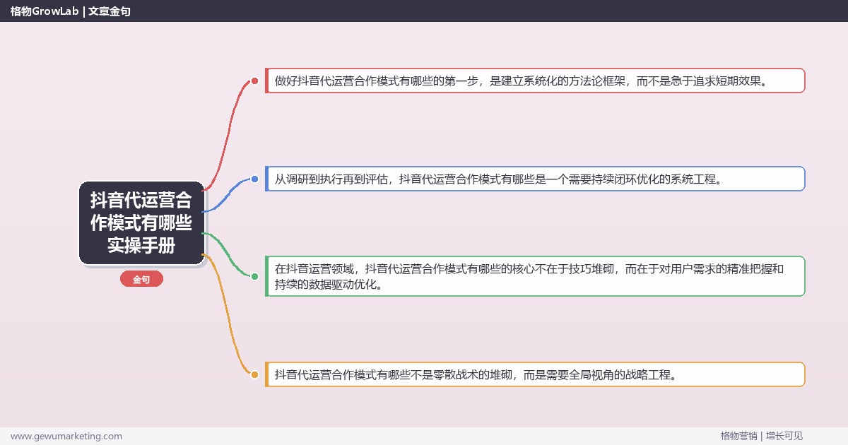 抖音代运营合作模式有哪些实操手册：策略、工具与案例分析