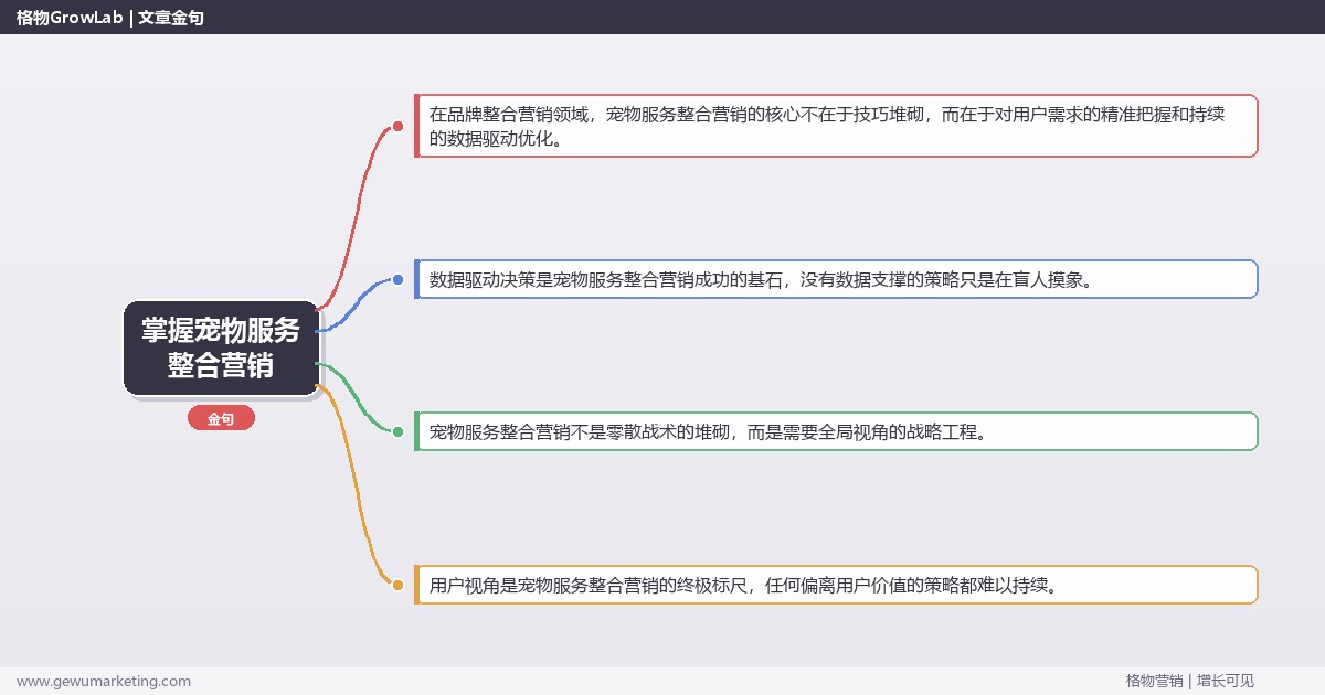 掌握宠物服务整合营销：解析宠物服务行业整合营销的策略的系统性方法