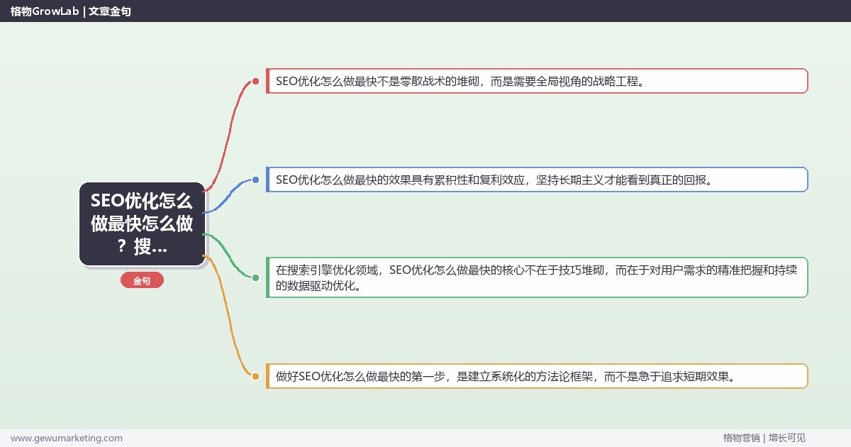 SEO优化怎么做最快怎么做？搜索引擎优化专家详细解答