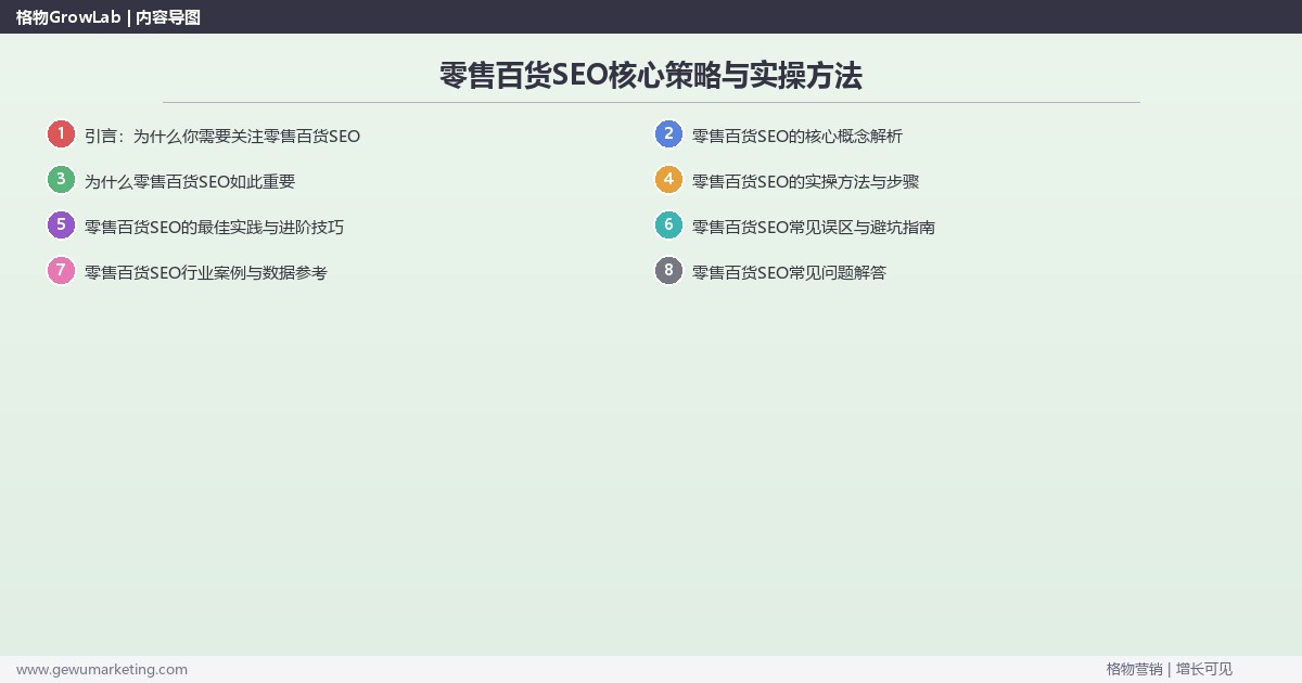 2026年零售百货SEO核心策略与实操方法