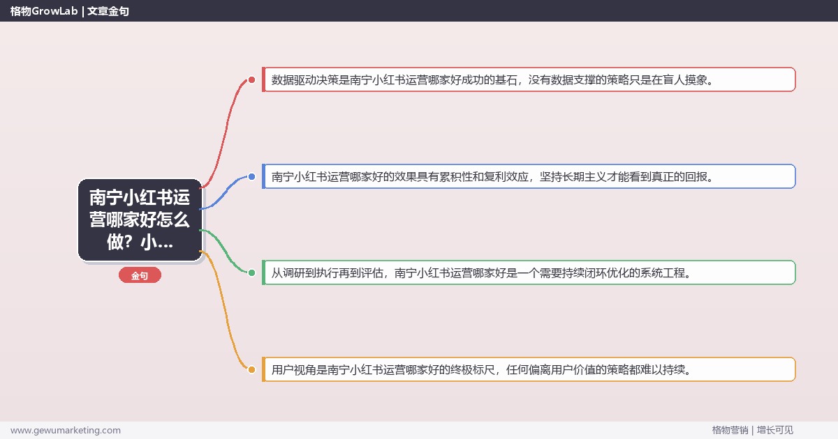 南宁小红书运营哪家好怎么做？小红书运营专家详细解答