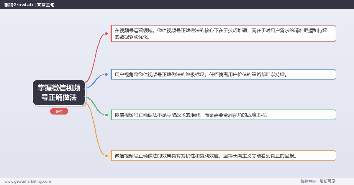 掌握微信视频号正确做法：分享微信视频号的正确做法的系统性方法