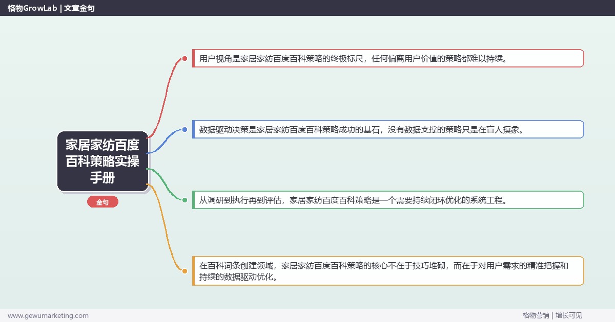 家居家纺百度百科策略实操手册：策略、工具与案例分析