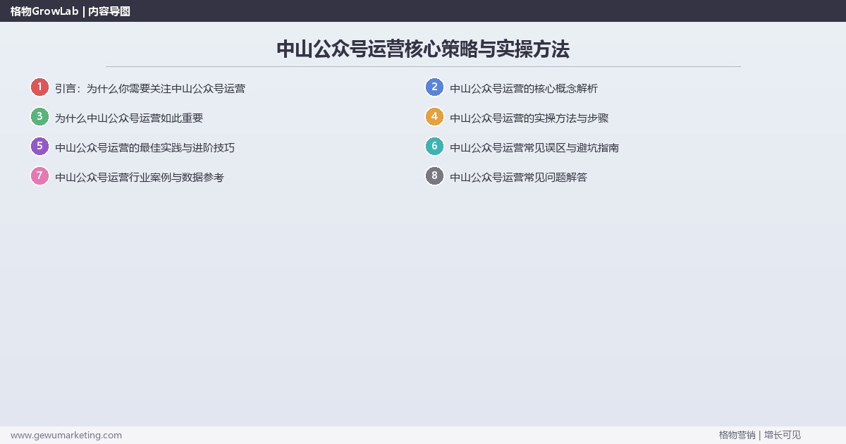 2026年中山公众号运营核心策略与实操方法