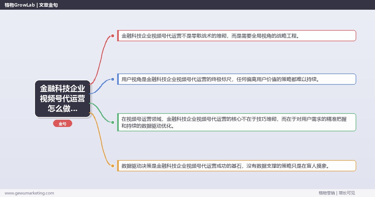 金融科技企业视频号代运营怎么做？视频号运营专家详细解答