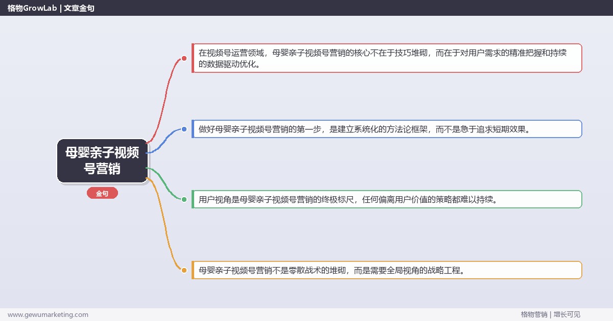 母婴亲子视频号营销：解析母婴亲子行业视频号营销的策略完整指南