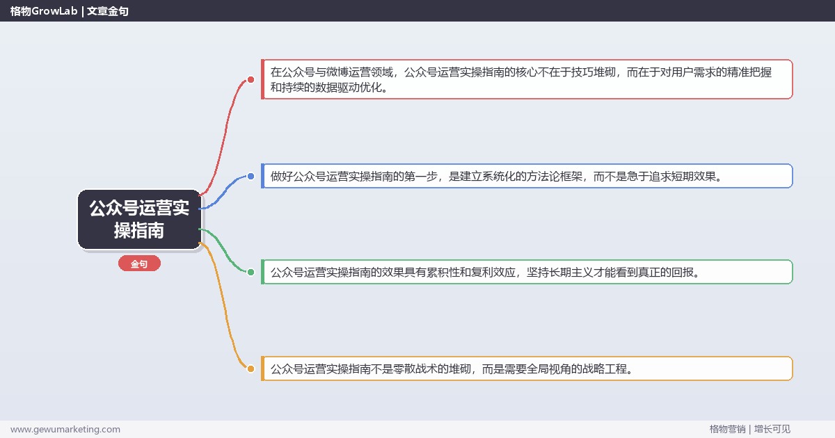 公众号运营实操指南：一份公众号运营的实操手册完整指南