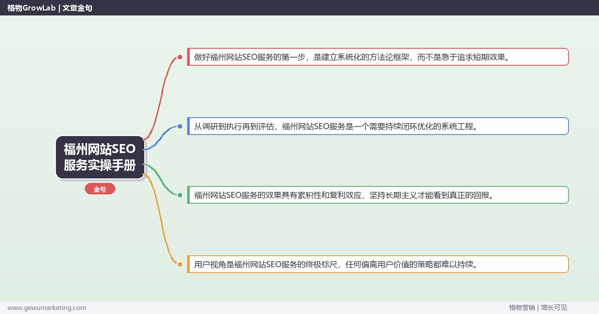 福州网站SEO服务实操手册：策略、工具与案例分析