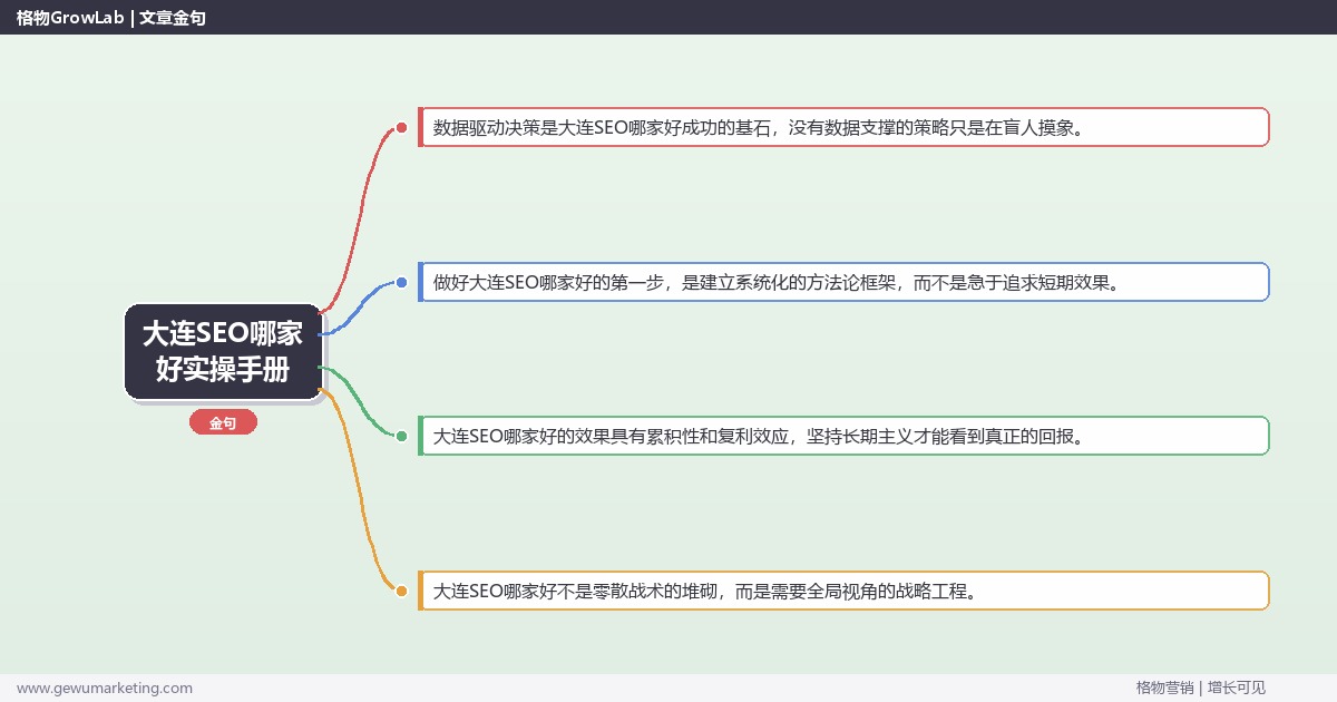 大连SEO哪家好实操手册：策略、工具与案例分析