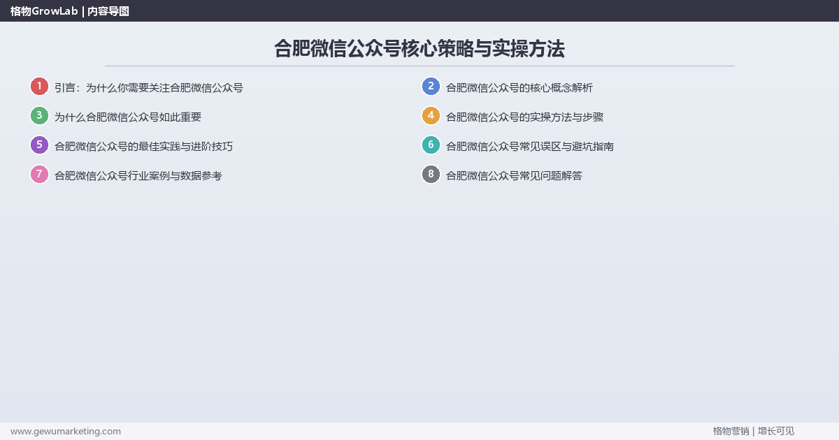 2026年合肥微信公众号核心策略与实操方法