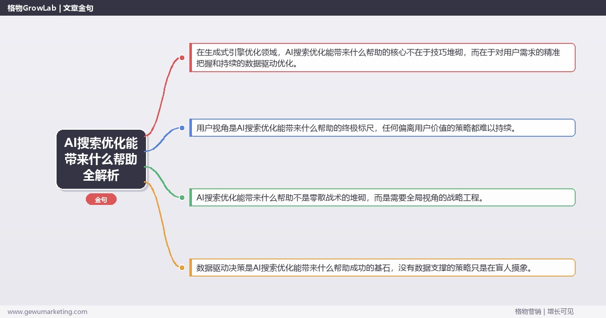 AI搜索优化能带来什么帮助全解析：从策略到落地的系统方法