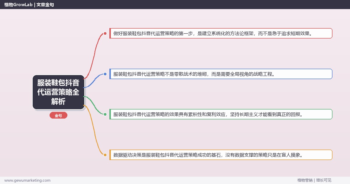 服装鞋包抖音代运营策略全解析：从策略到落地的系统方法