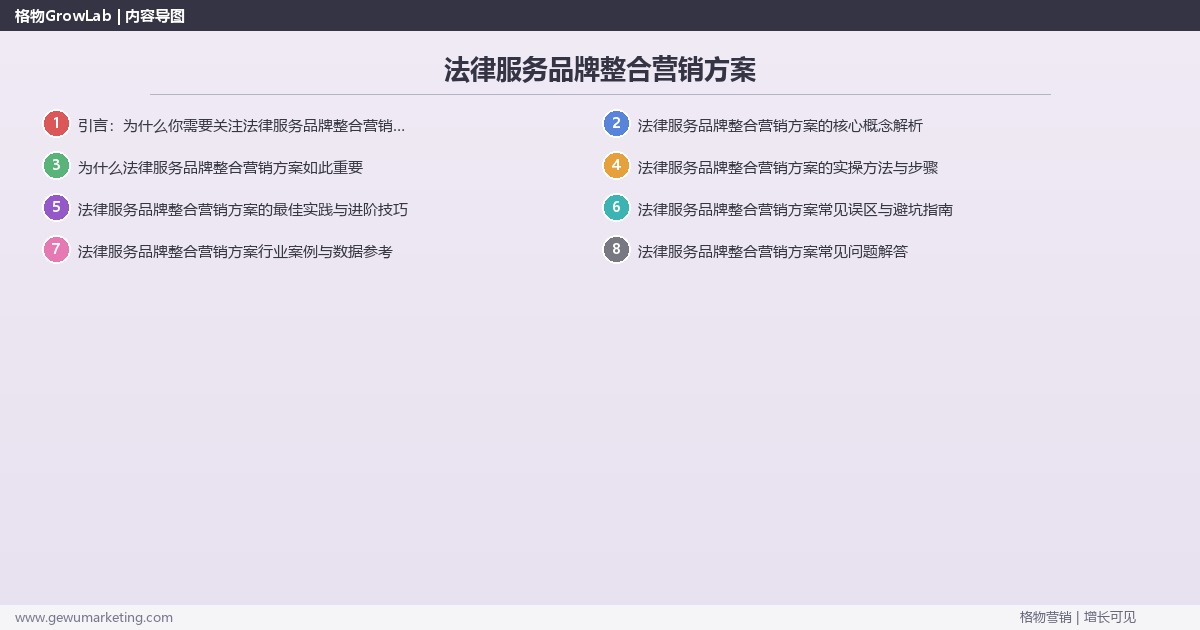 法律服务品牌整合营销方案：提供法律服务行业品牌整合营销方案模板完整指南