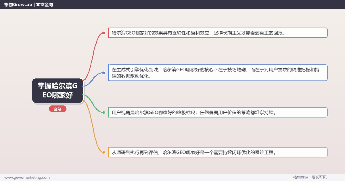 掌握哈尔滨GEO哪家好：推荐哈尔滨地区优质GEO服务商的系统性方法
