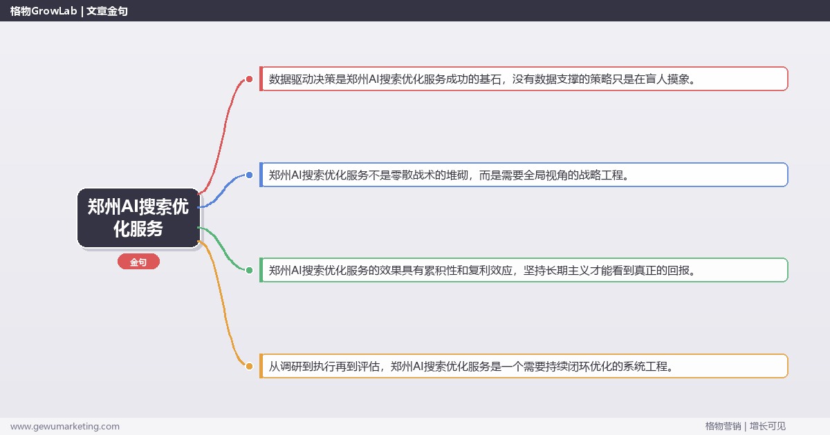郑州AI搜索优化服务：介绍郑州地区AI搜索优化服务情况完整指南