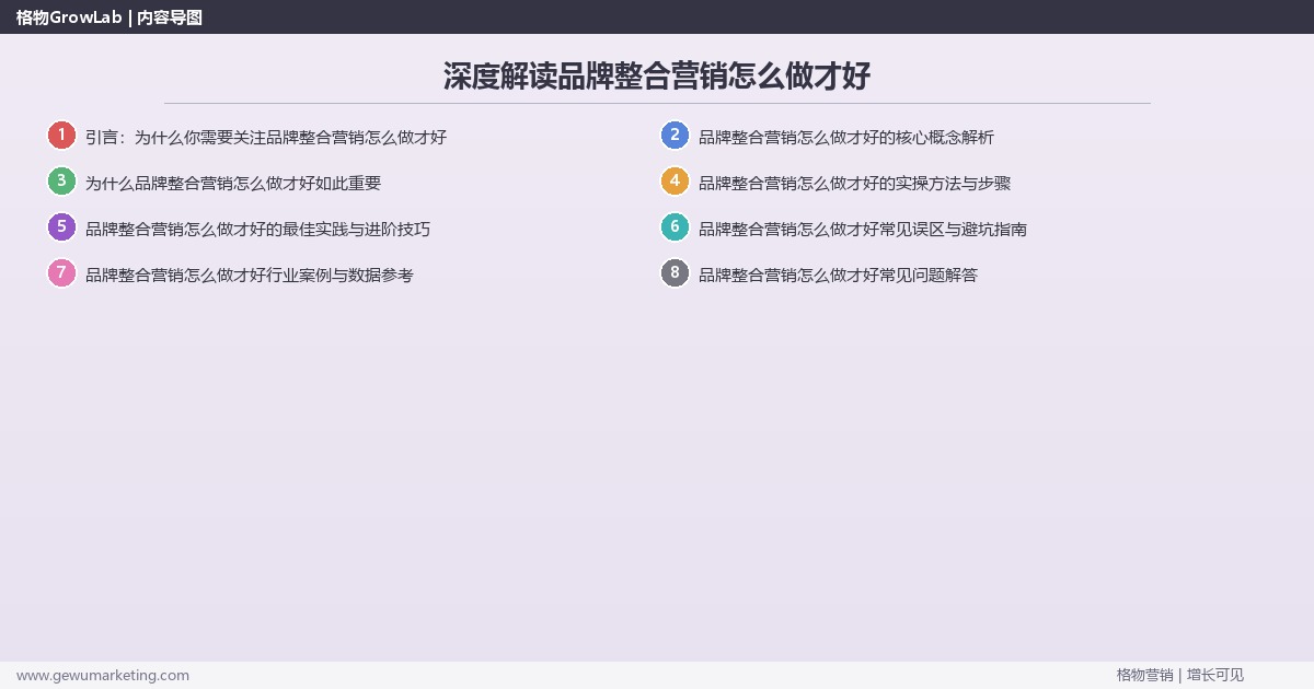 深度解读品牌整合营销怎么做才好：分享品牌整合营销的最佳实践关键要点