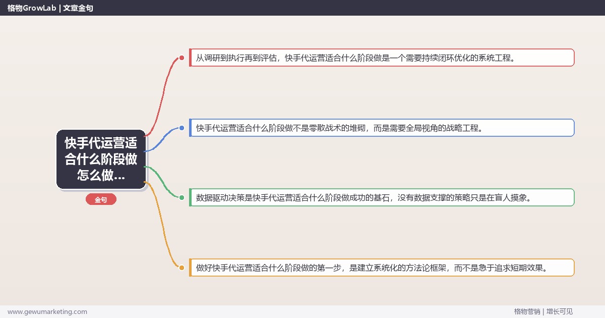 快手代运营适合什么阶段做怎么做？快手运营专家详细解答