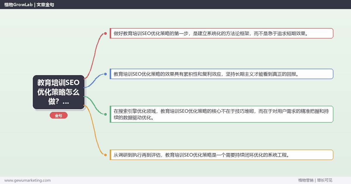 教育培训SEO优化策略怎么做？搜索引擎优化专家详细解答