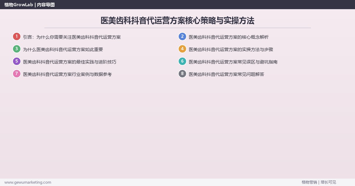 2026年医美齿科抖音代运营方案核心策略与实操方法