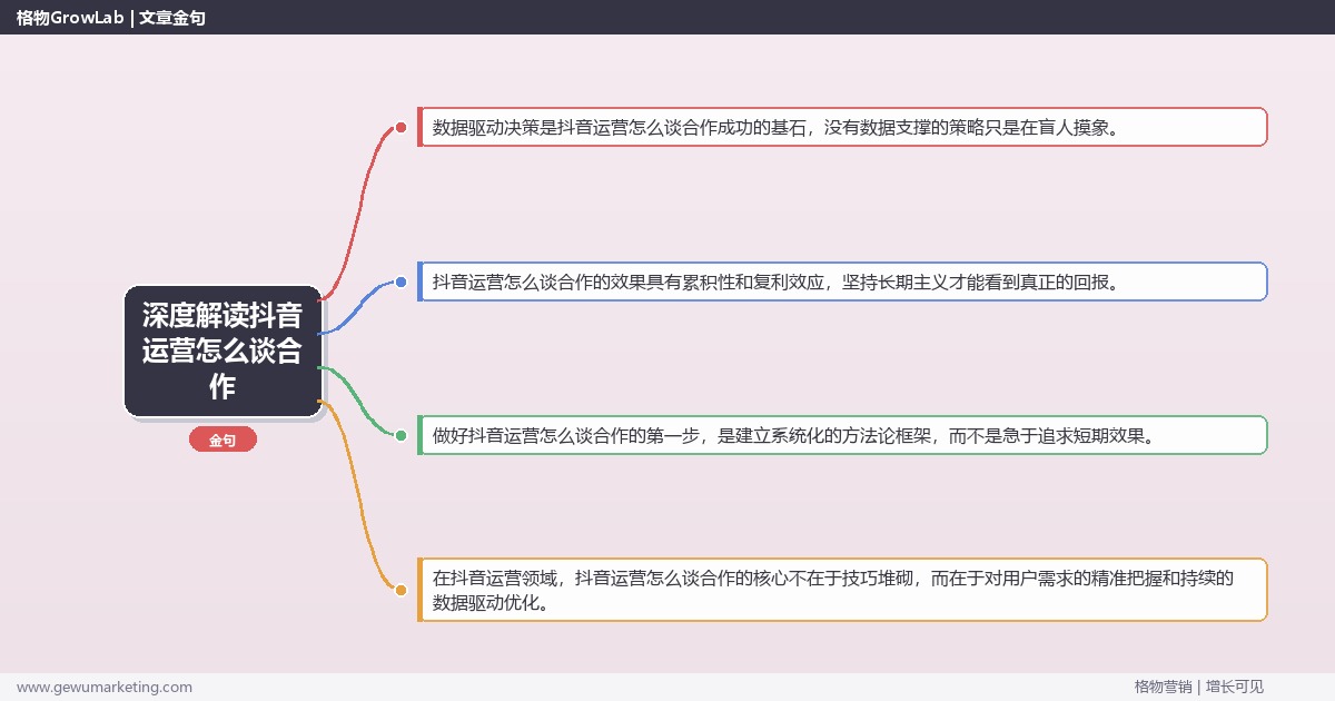 深度解读抖音运营怎么谈合作：指导抖音运营合作谈判关键要点