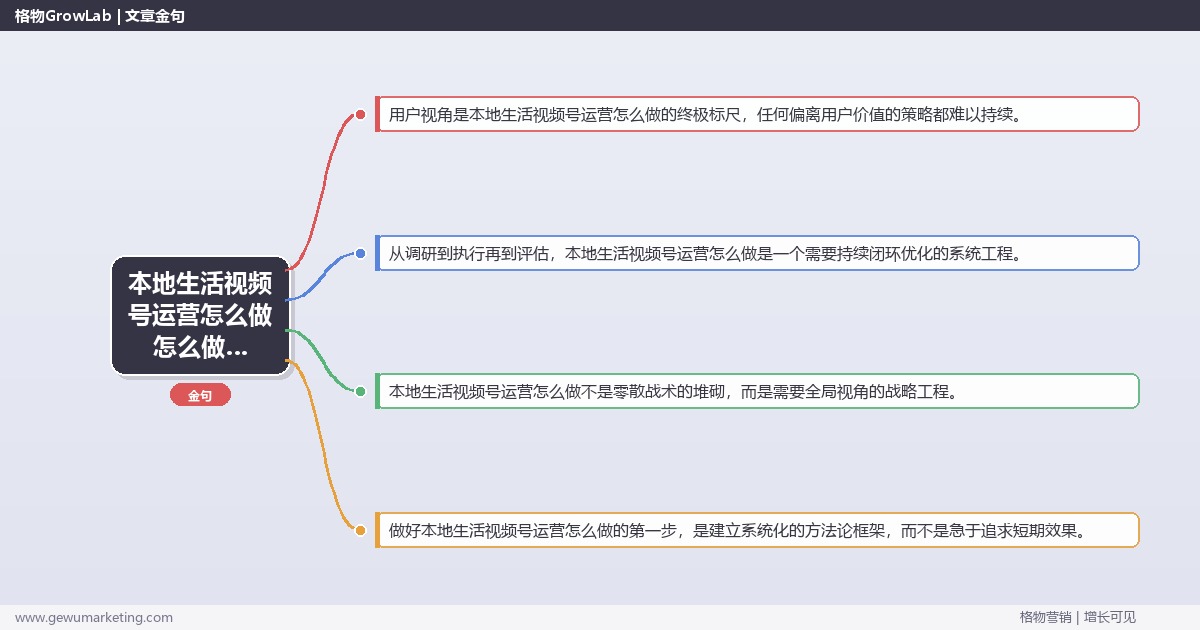 本地生活视频号运营怎么做怎么做？视频号运营专家详细解答