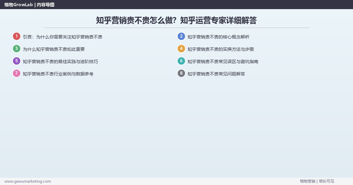 知乎营销贵不贵怎么做？知乎运营专家详细解答
