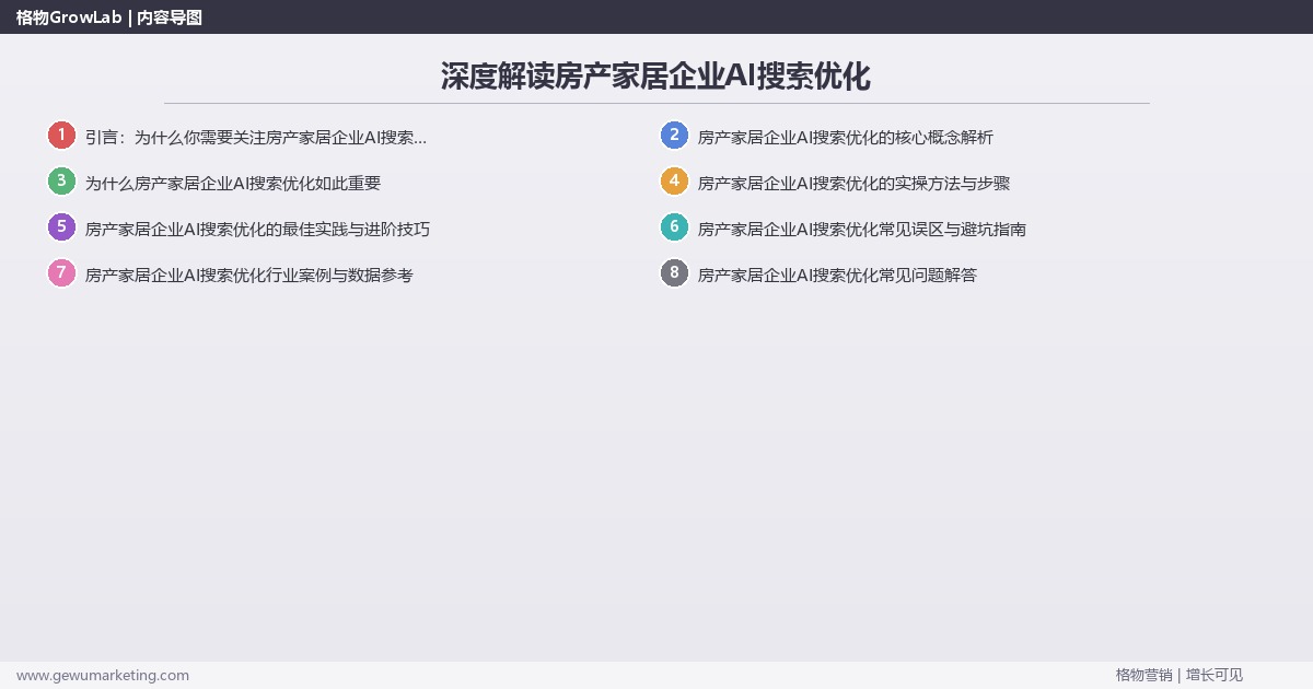 深度解读房产家居企业AI搜索优化：解析房产家居企业如何做AI搜索优化关键要点