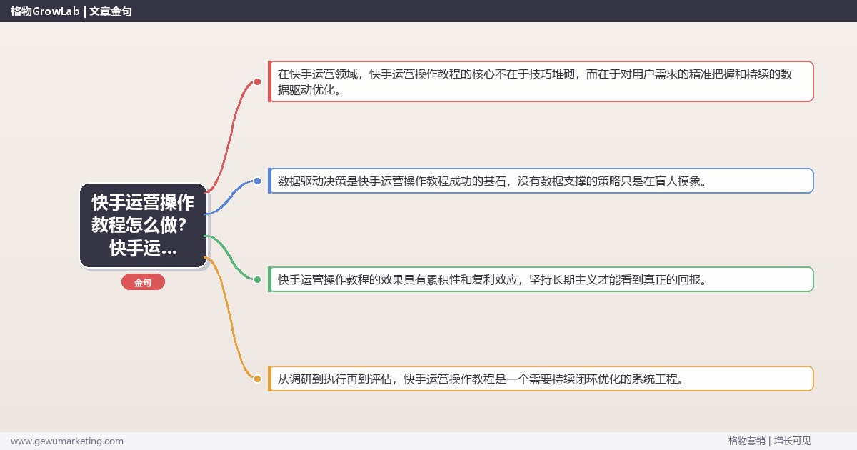 快手运营操作教程怎么做？快手运营专家详细解答