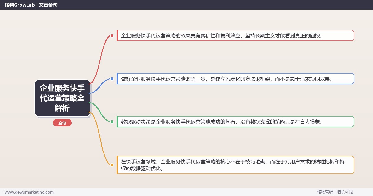 企业服务快手代运营策略全解析：从策略到落地的系统方法