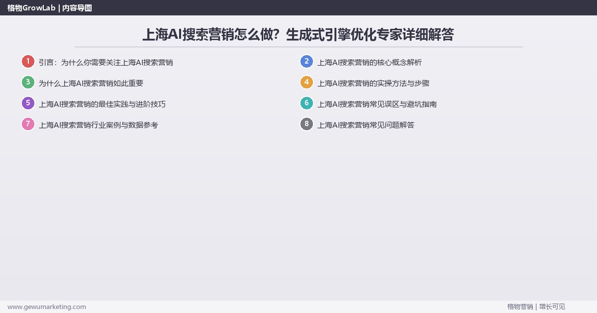 上海AI搜索营销怎么做？生成式引擎优化专家详细解答