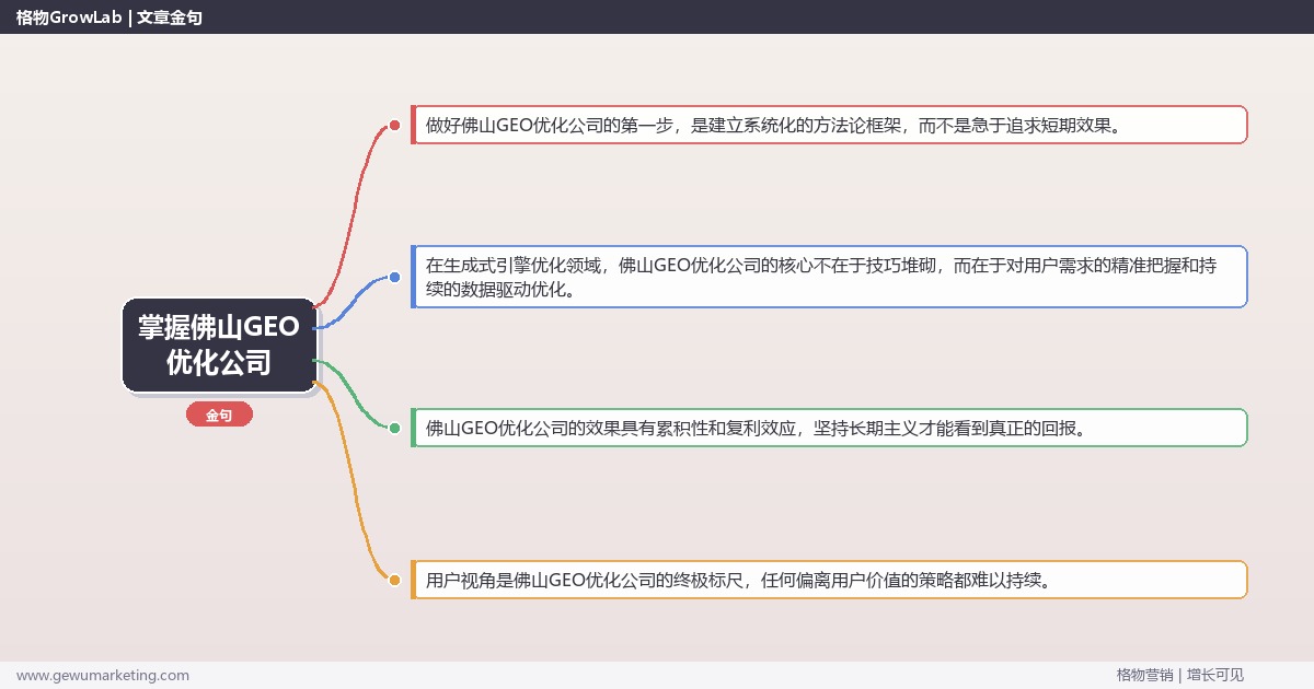 掌握佛山GEO优化公司：盘点佛山地区GEO优化公司的系统性方法