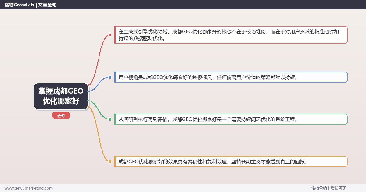 掌握成都GEO优化哪家好：推荐成都地区优质GEO优化服务商的系统性方法