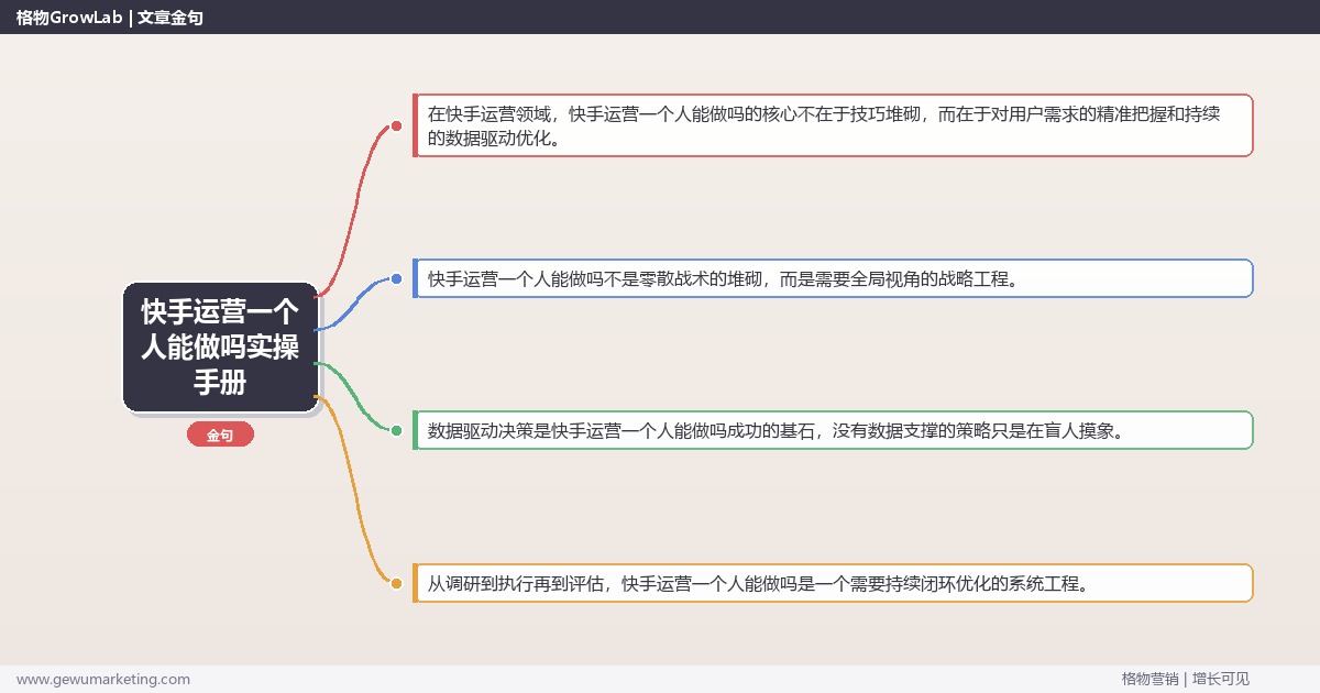 快手运营一个人能做吗实操手册：策略、工具与案例分析