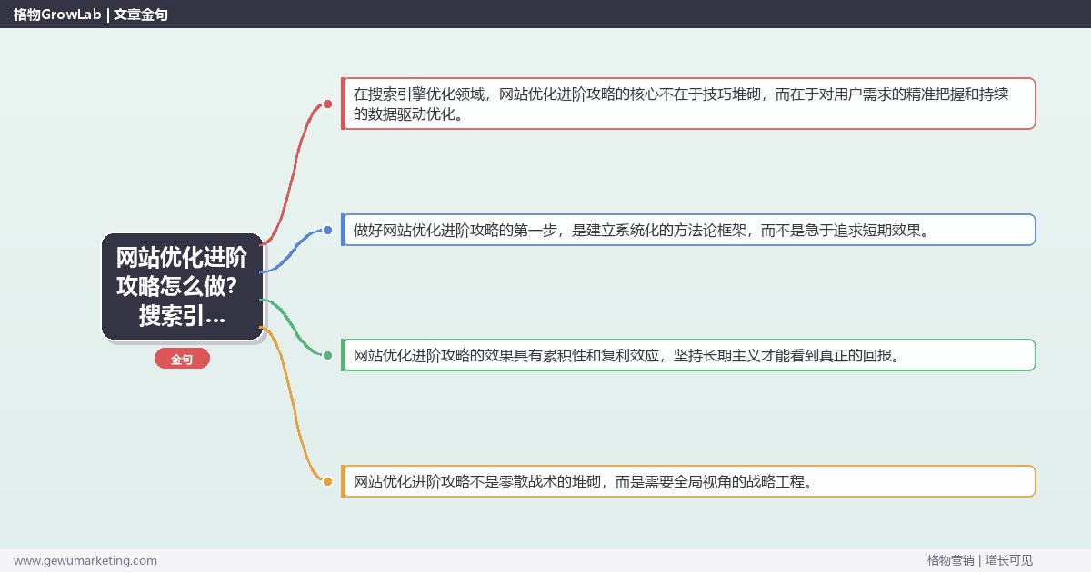 网站优化进阶攻略怎么做？搜索引擎优化专家详细解答