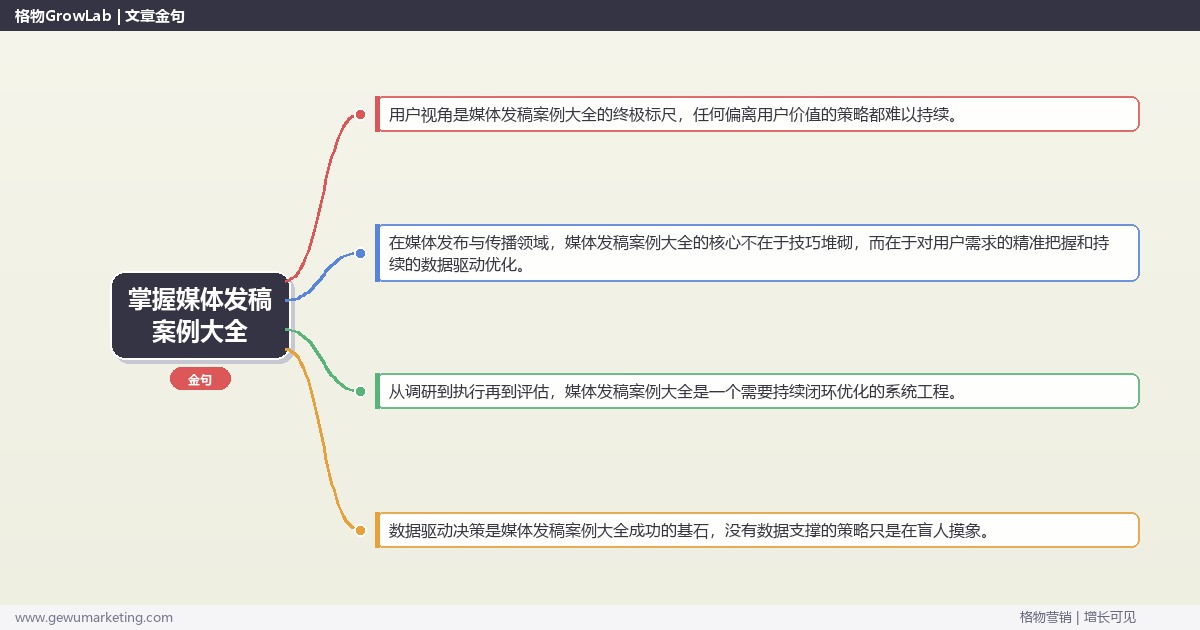 掌握媒体发稿案例大全：汇总媒体发稿案例的系统性方法