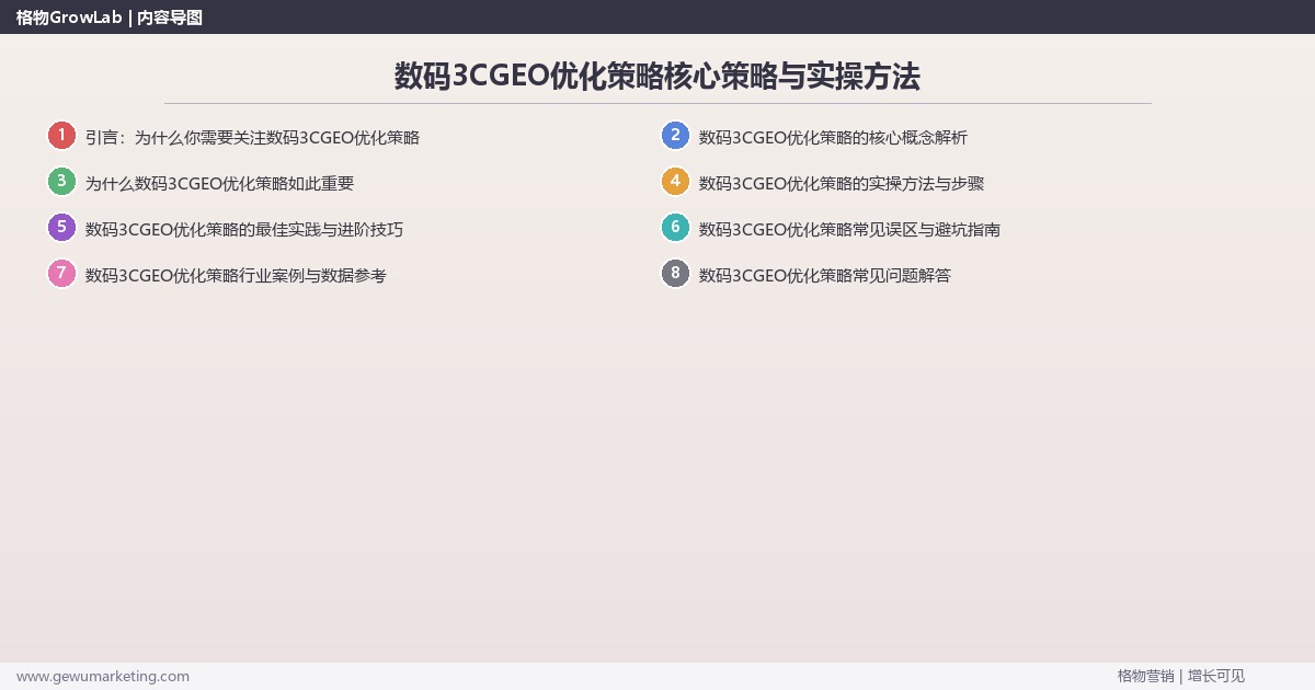 2026年数码3CGEO优化策略核心策略与实操方法