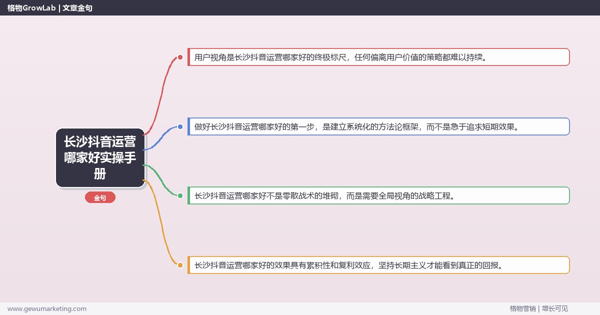 长沙抖音运营哪家好实操手册：策略、工具与案例分析