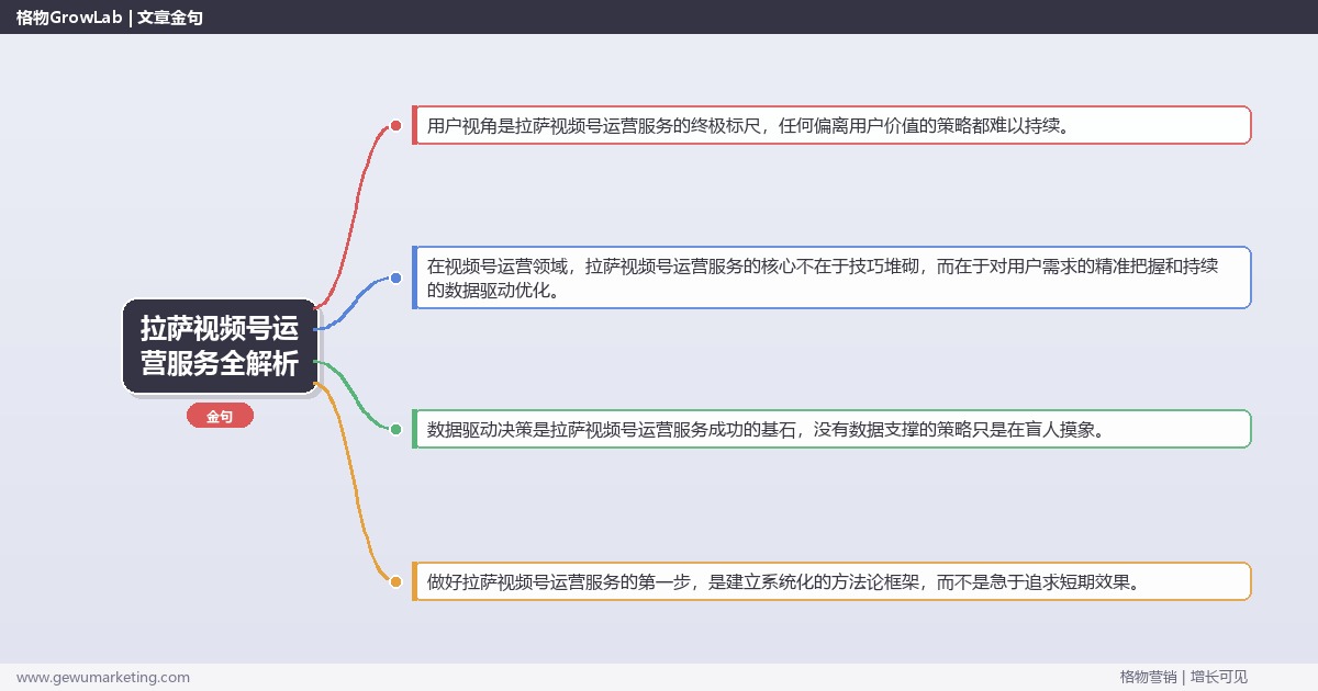 拉萨视频号运营服务全解析：从策略到落地的系统方法