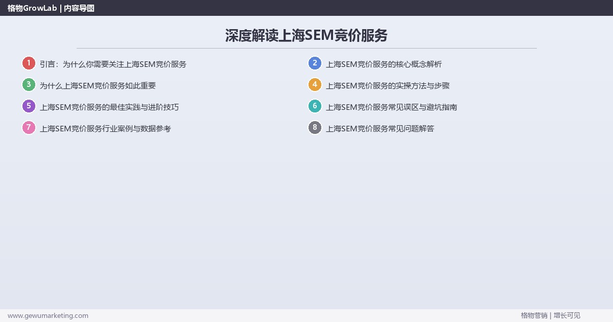 深度解读上海SEM竞价服务:介绍上海地区SEM竞价服务情况关键要点 深度解读上海SEM竞价服务:介绍上海地区SEM竞价服务情况关键要点