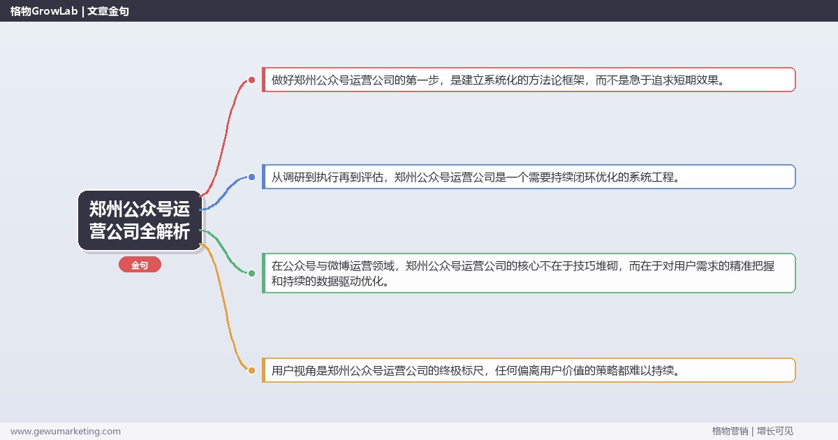 郑州公众号运营公司全解析：从策略到落地的系统方法