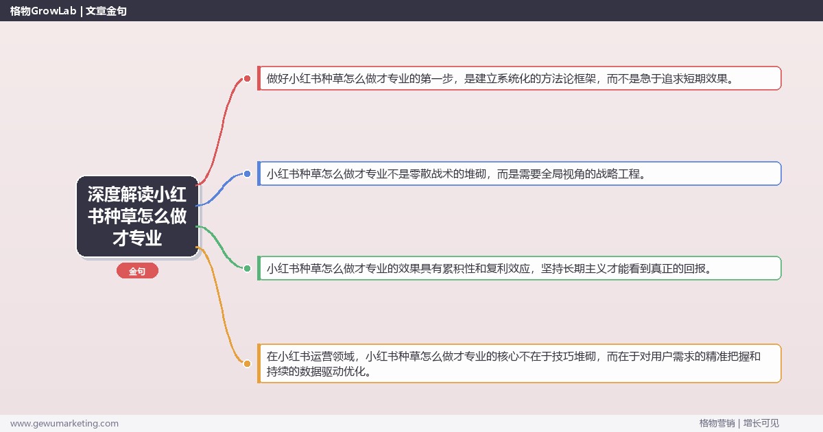 深度解读小红书种草怎么做才专业：分享小红书种草的专业做法关键要点