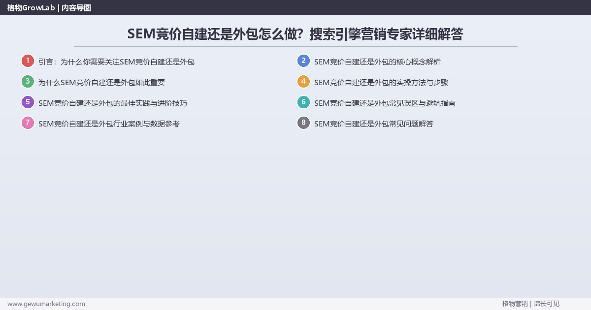 SEM竞价自建还是外包怎么做？搜索引擎营销专家详细解答