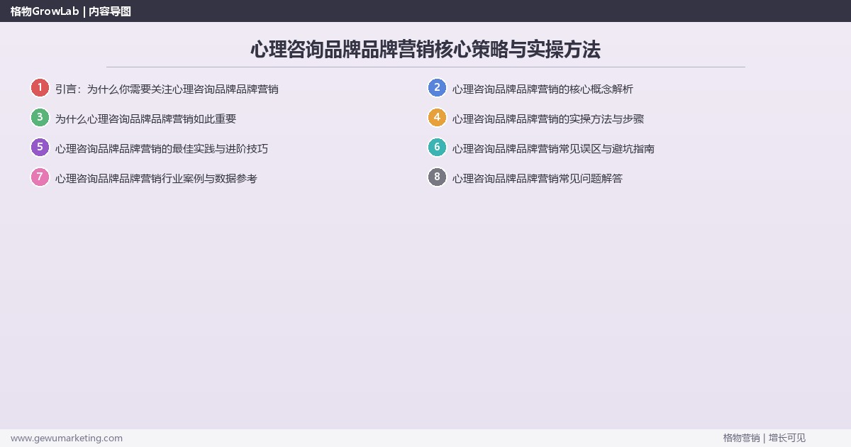 2026年心理咨询品牌品牌营销核心策略与实操方法